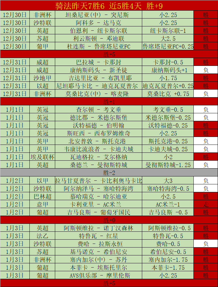 青春燃爆,雷霆三杰联,手狂飙,MG,MG电子官网,MGapp,MG电子登录入口,MG电子注册