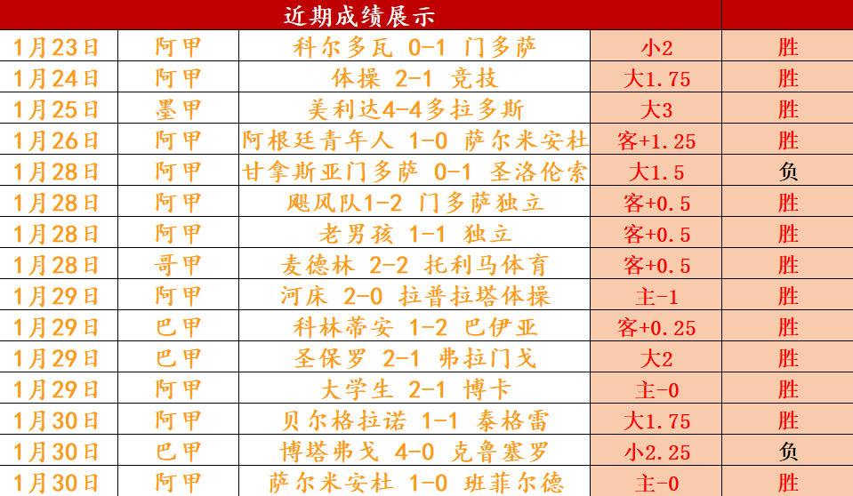 揭秘,广西足球传,奇外援切乌,MG,MG电子官网,MGapp,MG电子登录入口,MG电子注册