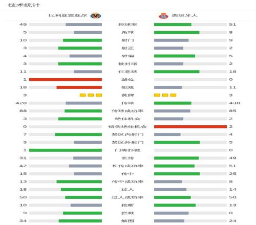 南安普顿以,高效反击逆,转曼城,MG,MG电子官网,MGapp,MG电子登录入口,MG电子注册