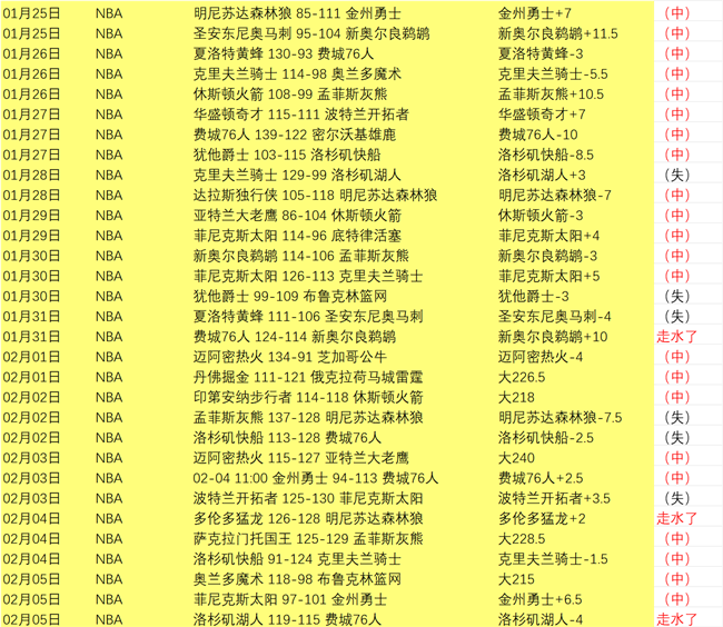丁俊晖连赢,局昨晚夺冠,今夜与墨菲,MG,MG电子官网,MGapp,MG电子登录入口,MG电子注册