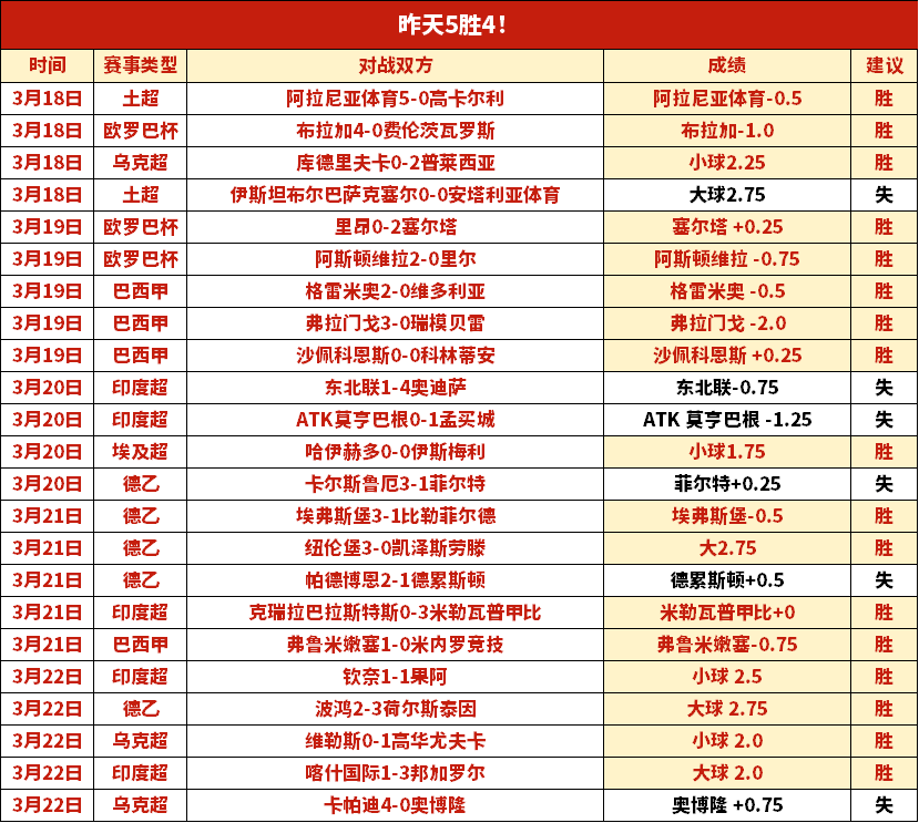大乐透期号,专家推荐分,攻防数据异,MG,MG电子官网,MGapp,MG电子登录入口,MG电子注册