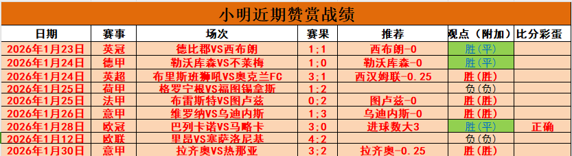 大乐透期号,专家推荐,布拉加主场,MG,MG电子官网,MGapp,MG电子登录入口,MG电子注册