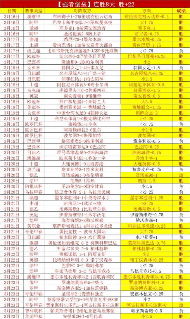 大乐透期号,专家精准推,精选,MG,MG电子官网,MGapp,MG电子登录入口,MG电子注册