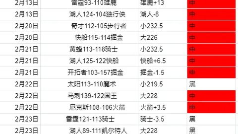 深圳队助力江苏队终止13连败，周鹏20分6篮板，贺希宁18分5助5板，杰克逊独得25分
