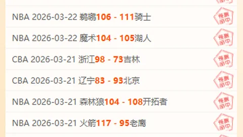 【NBA独家揭秘】精彩对决胜负揭晓，带你深度解析比分细节！